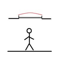 Cúpula de cristal curvo para ventanas de cubierta plana VELUX Cúpula de cristal curvo para ventanas de cubierta plana VELUX