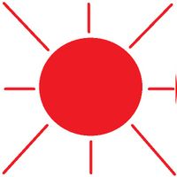 VELUX motorizada Solar